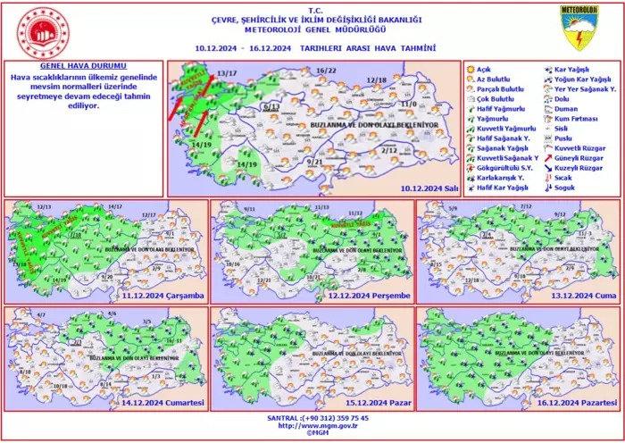 10 Aralık Hava Durumu: Meteoroloji Uyardı, Yağışlar Başlıyor