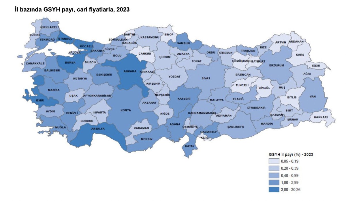 2023 Yılında İstanbul'un GSYH'deki Payı ve Ekonomik Performansı