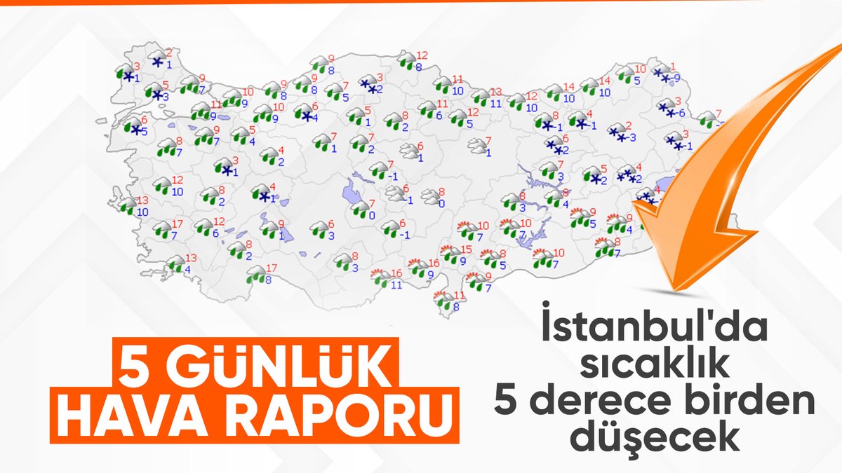 İstanbul'da Sıcaklıklar 5 Derece Düşüyor, Hava Durumu Uyarıları Yapıldı