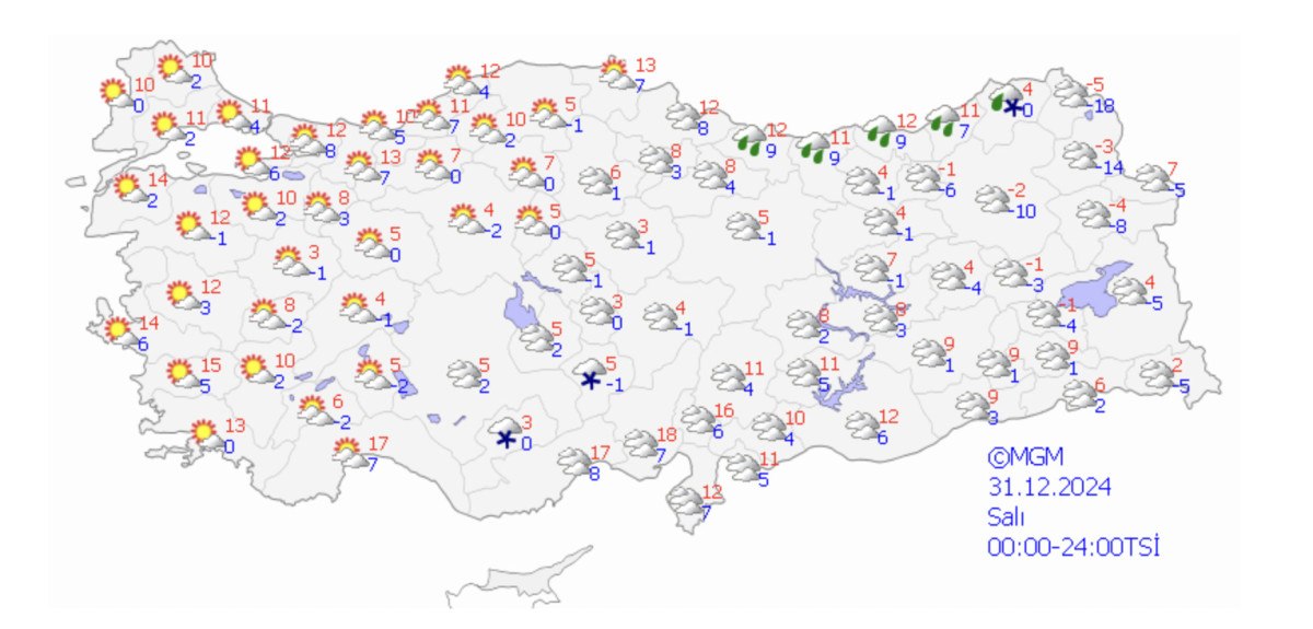 İstanbul'da Sıcaklıklar 5 Derece Düşüyor, Hava Durumu Uyarıları Yapıldı