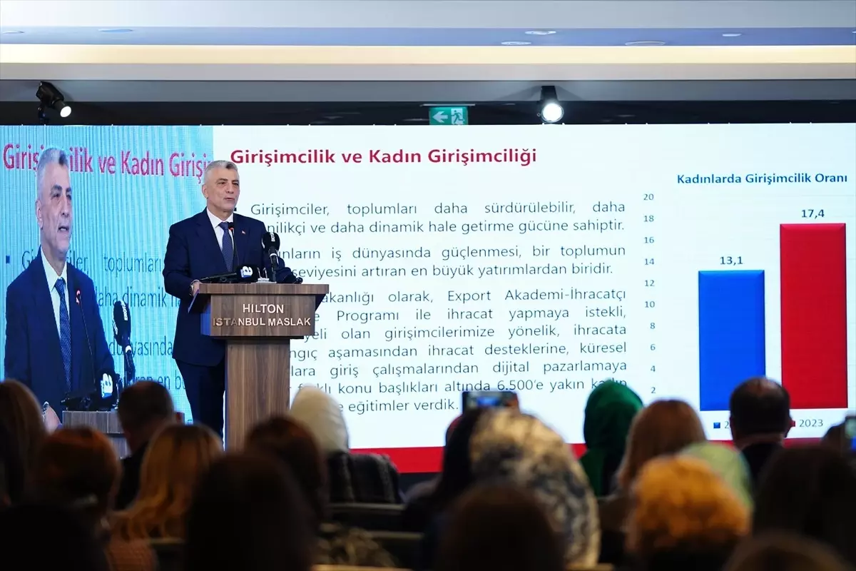 Kadın Girişimcilerin Ekonomiye Katkısı ve Önemi