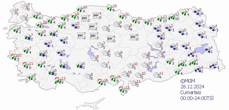 Kar Yağışı ve Meteoroloji'den Uyarılar