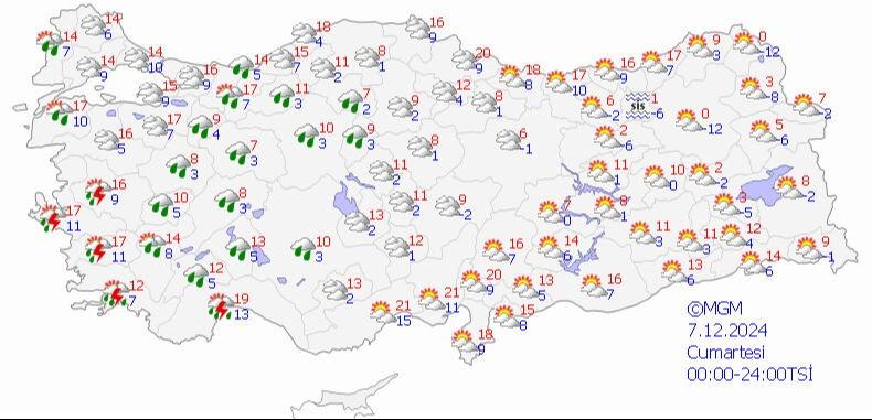 MGM'den Hava Durumu Uyarısı: Sarı Kodlu Alarm ve Sağanak Yağışlar