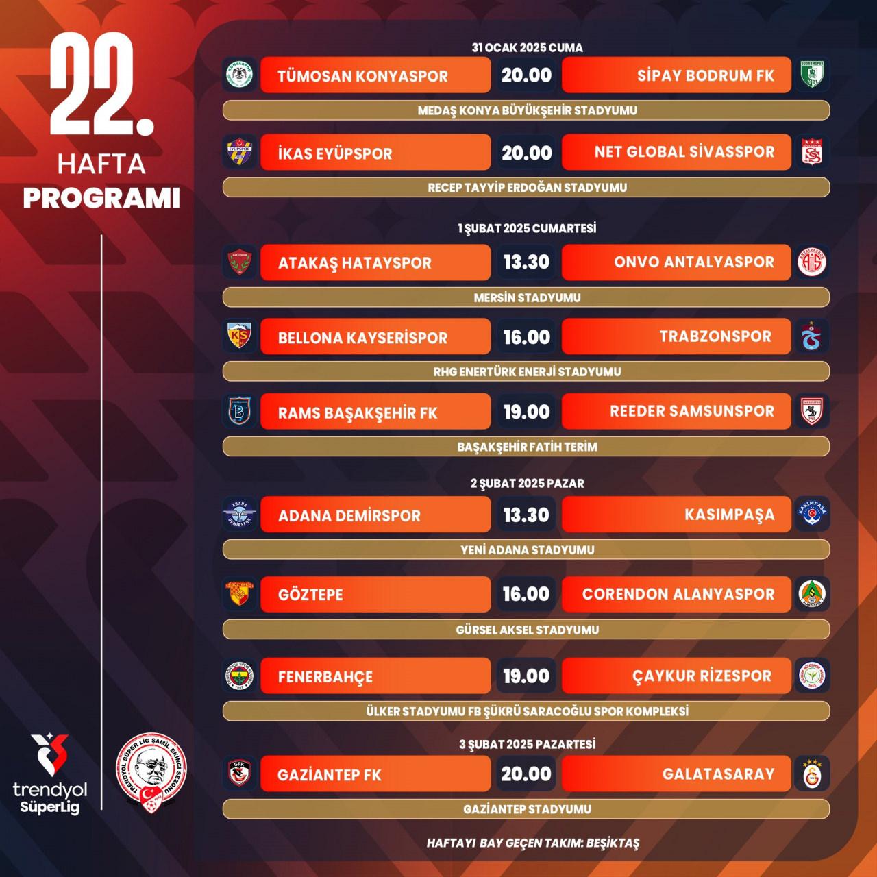 Süper Lig 2025 Programı Açıklandı: 18-22. Haftalar