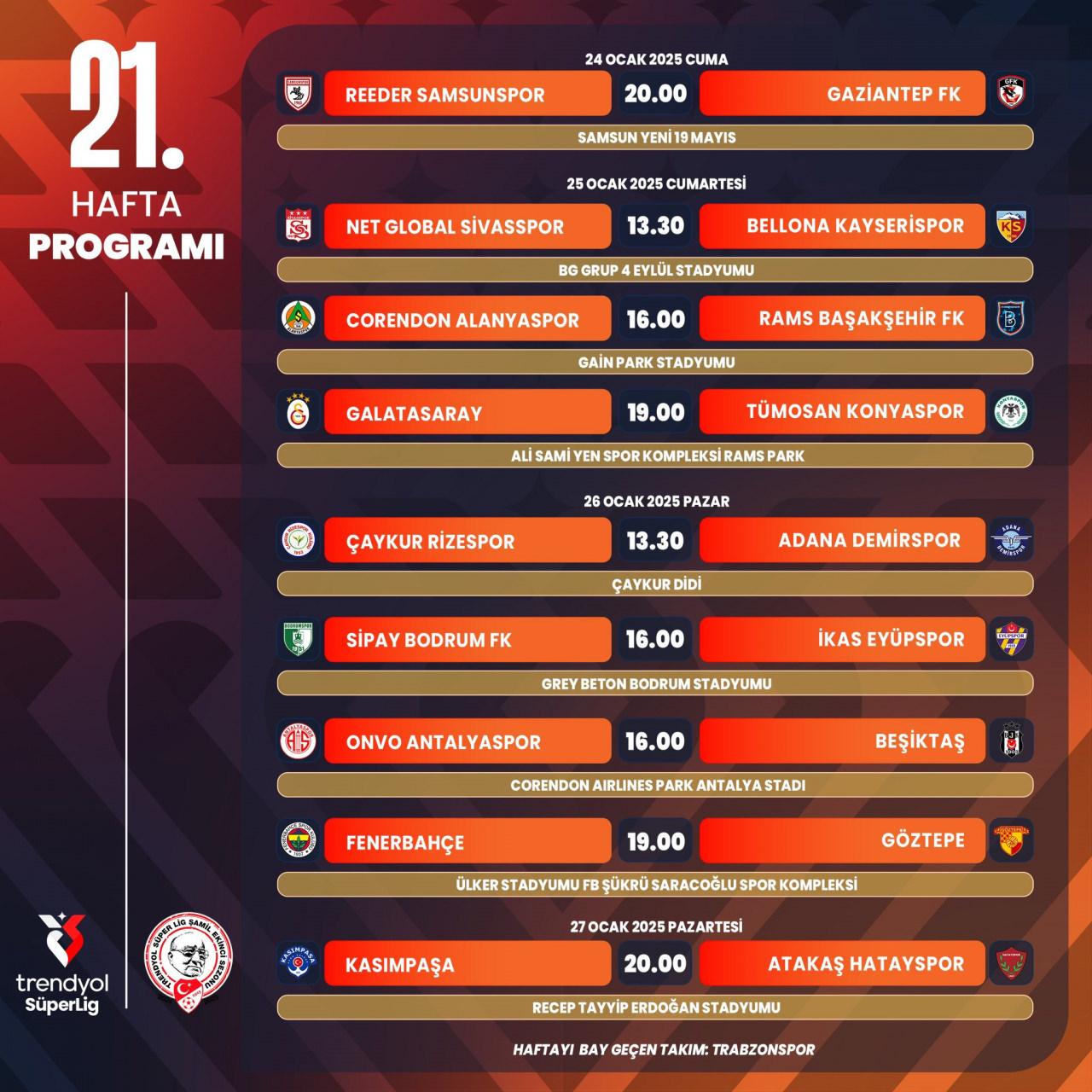 Süper Lig 2025 Programı Açıklandı: 18-22. Haftalar