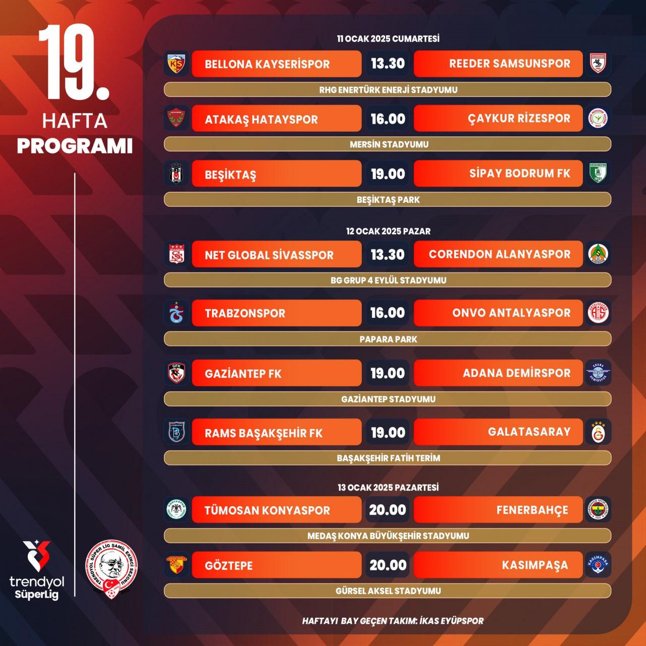 Süper Lig 2025 Programı Açıklandı: 18-22. Haftalar