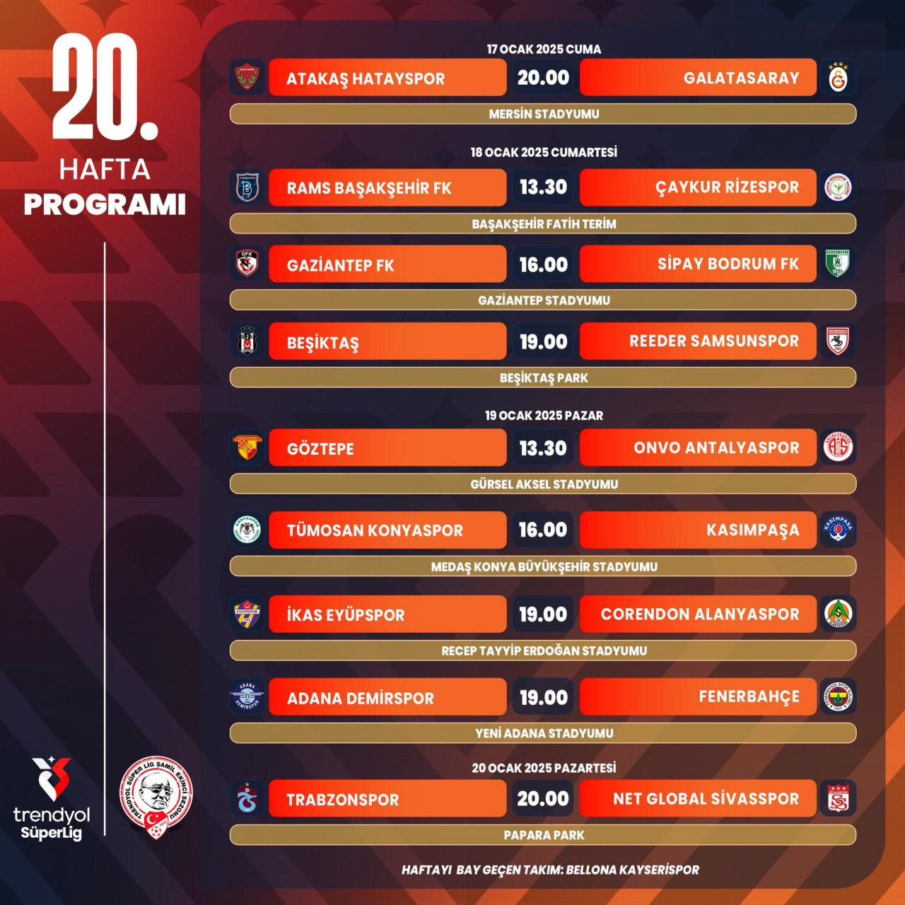 Süper Lig 2025 Programı Açıklandı: 18-22. Haftalar