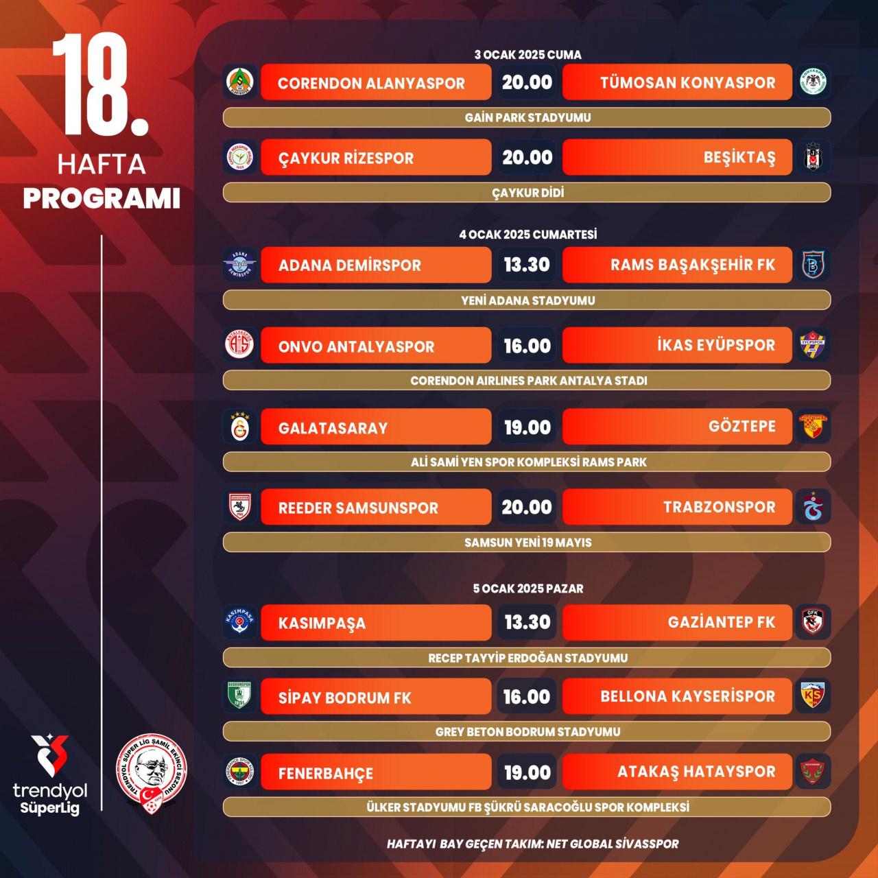 Süper Lig 2025 Programı Açıklandı: 18-22. Haftalar