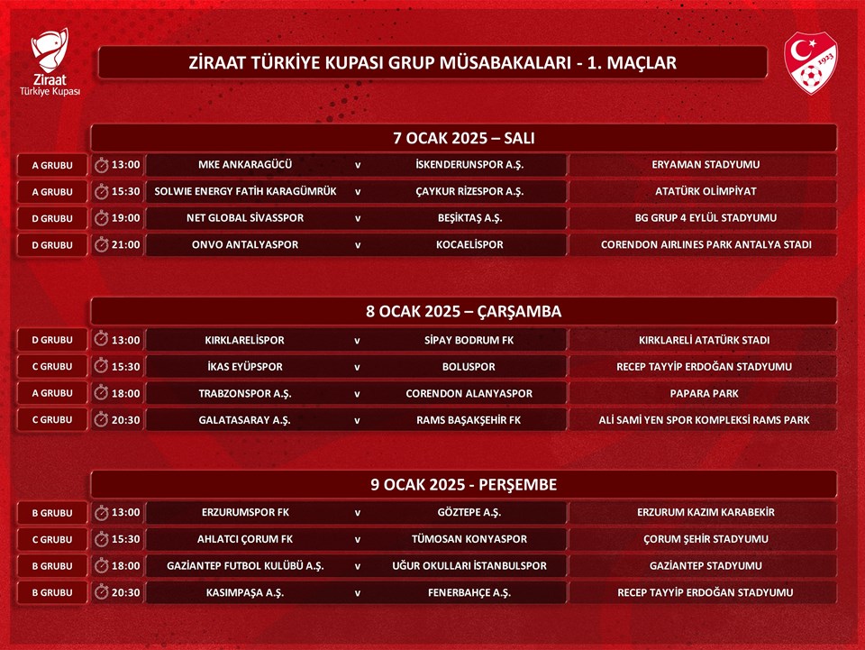 Türkiye Kupası'nda İlk Hafta Maç Programı Açıklandı