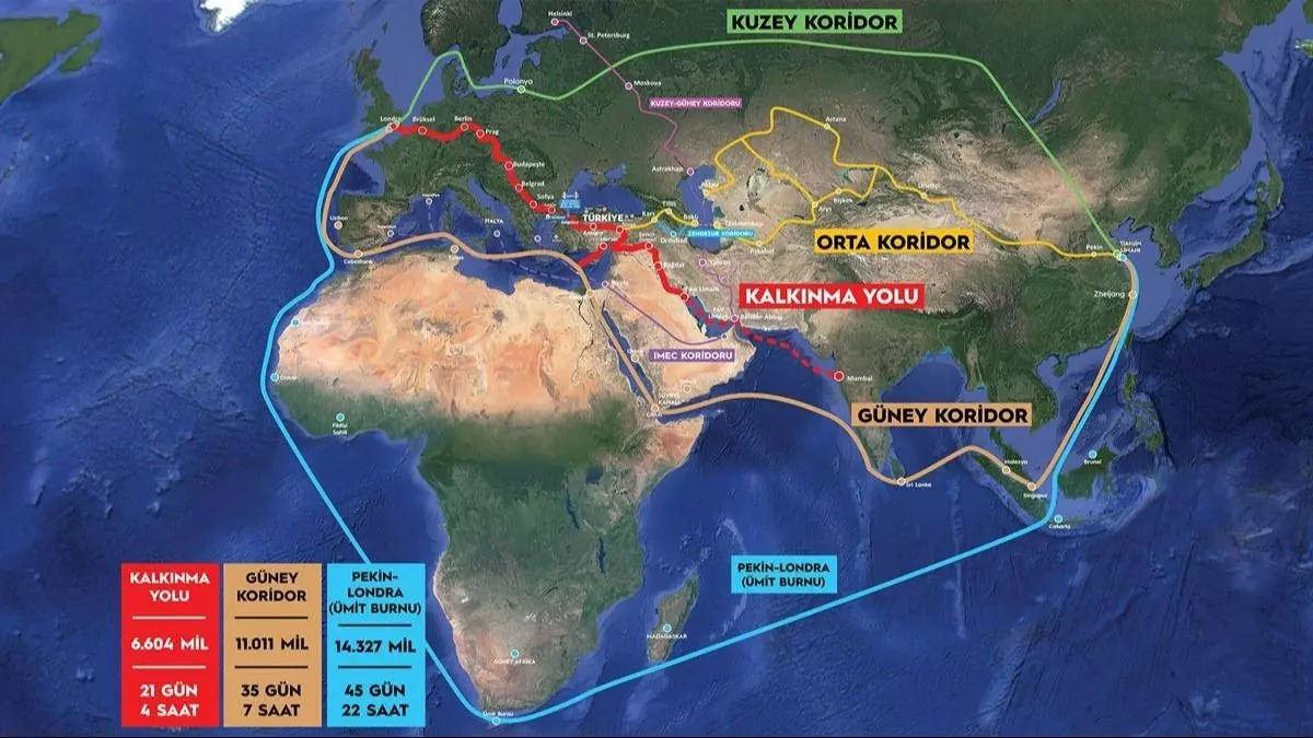 Türkiye'nin 2024 Yılı: Tarihi Gelişmeler ve Siyasi Olaylar