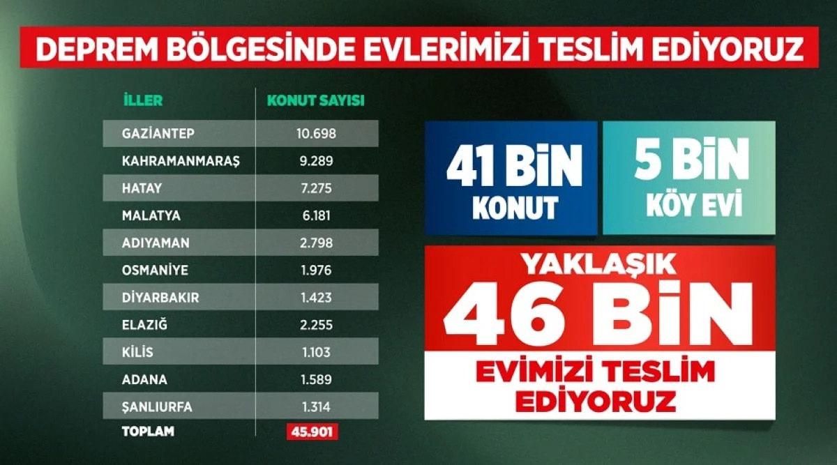 Türkiye'nin 2024 Yılı: Tarihi Gelişmeler ve Siyasi Olaylar