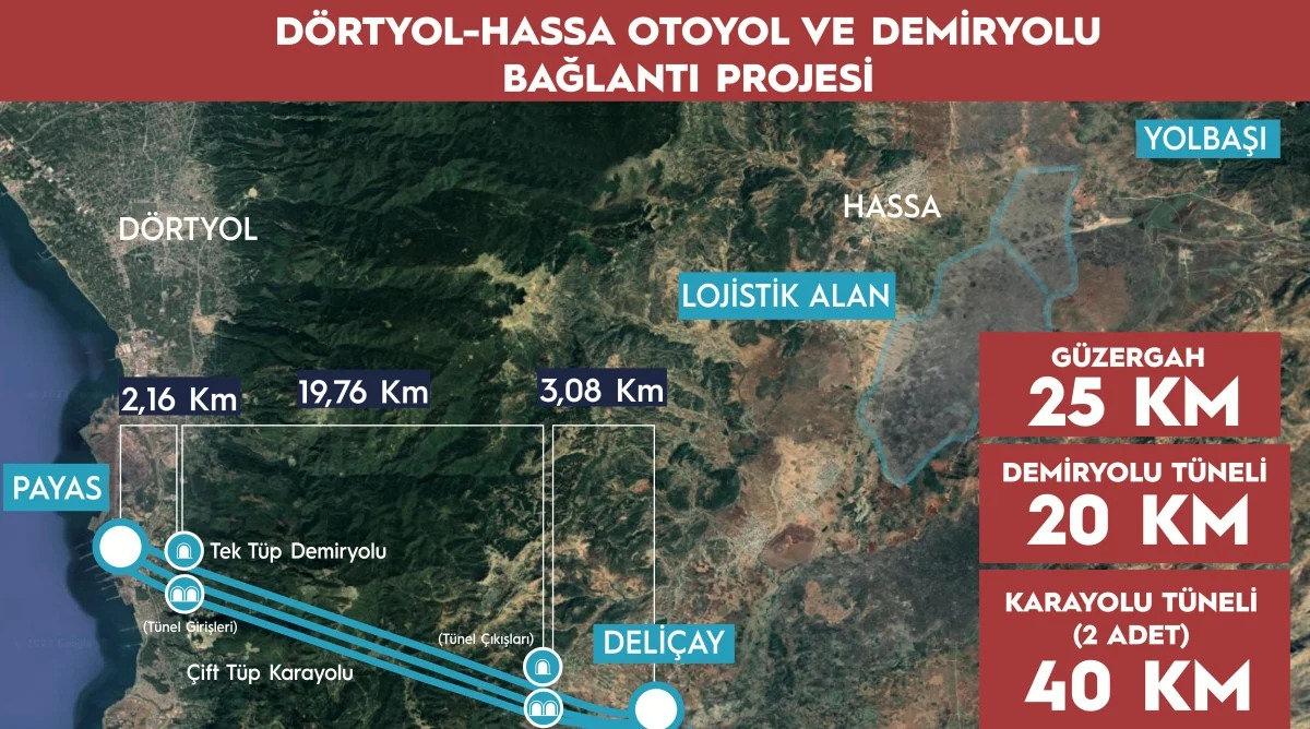 Türkiye'nin 2024 Yılı: Tarihi Gelişmeler ve Siyasi Olaylar