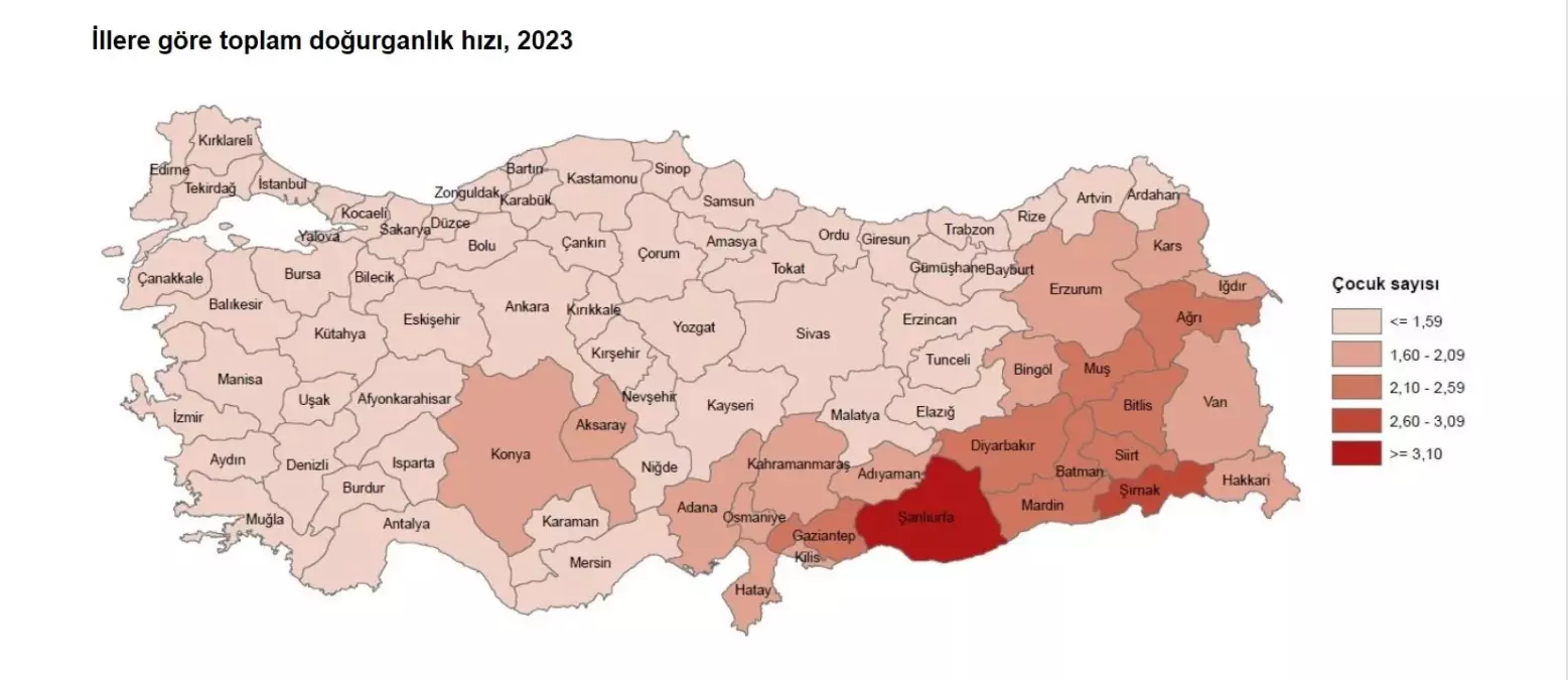 2023 Türkiye Doğurganlık Hızı ve Nüfus Yenileme Durumu