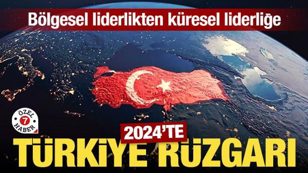 2024'te Türkiye'de Yaşanan Tarihi Gelişmeler