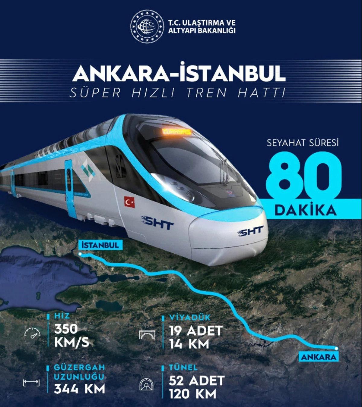 2024'te Türkiye'de Yaşanan Tarihi Gelişmeler