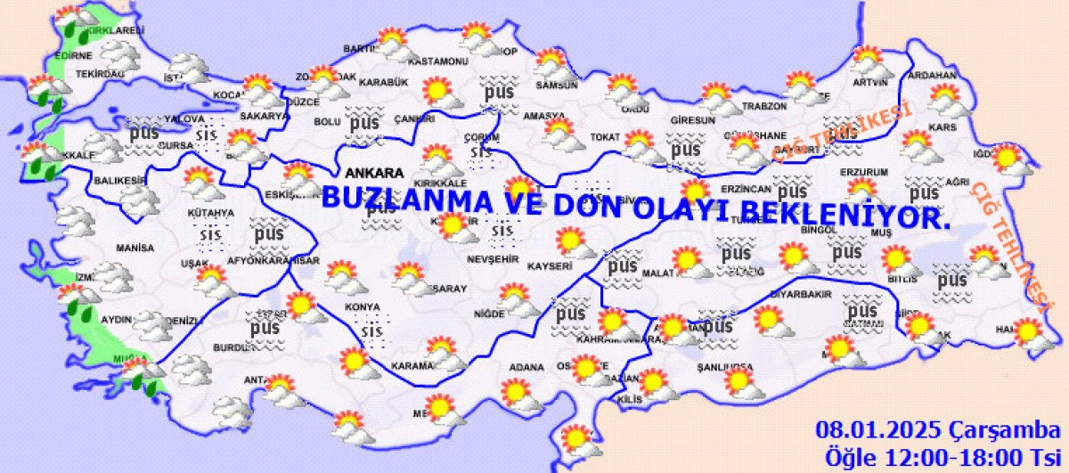 Bugünkü Hava Durumu Raporu