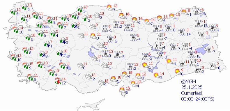 İstanbul ve Diğer Bölgeler İçin Meteoroloji'den Kar ve Sağanak Uyarısı