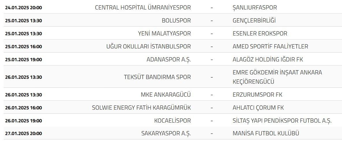 Süper Lig'de 20. Hafta Sonuçları ve Puan Durumu