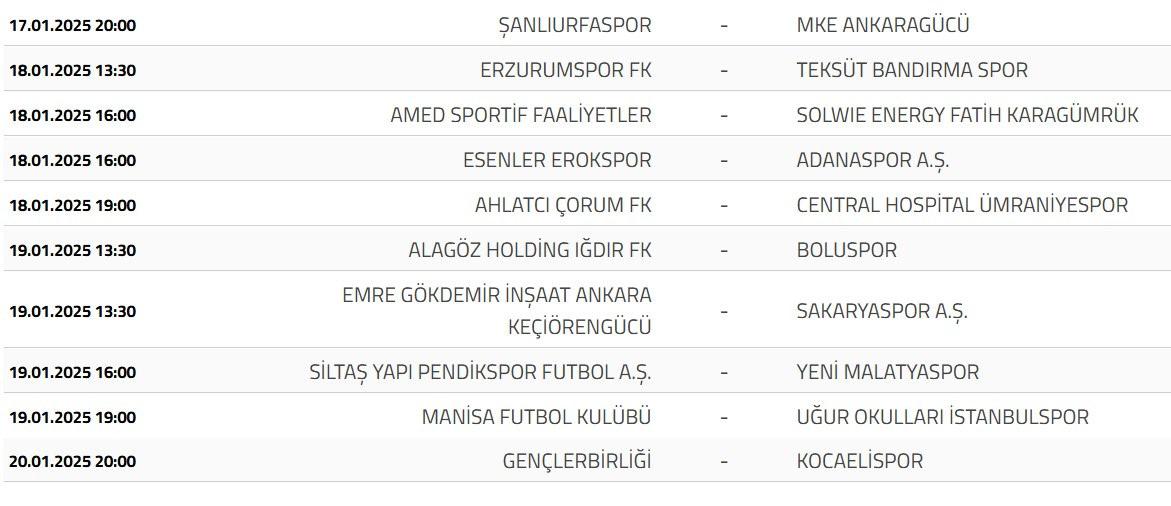 Süper Lig'de İlk Yarının Sonuçları ve Puan Durumu