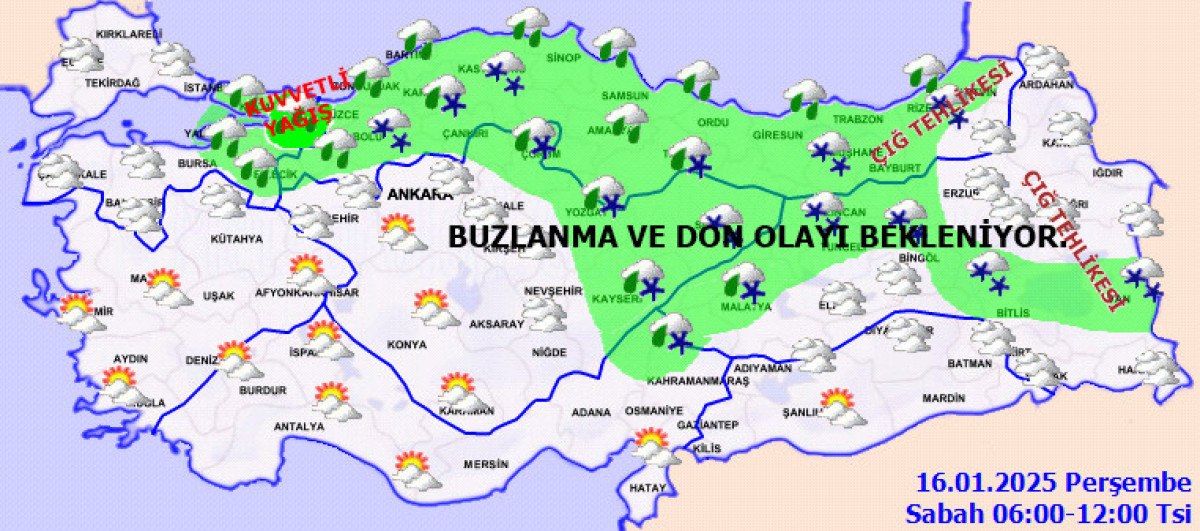 Türkiye'de Hava Durumu ve Beklentiler