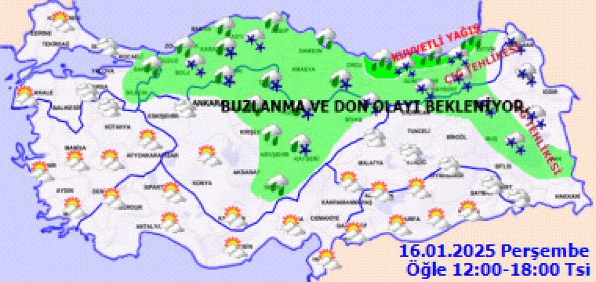 Türkiye'de Hava Durumu ve Beklentiler