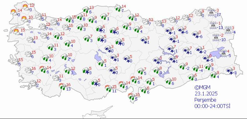 Türkiye'de Yoğun Kar ve Sağanak Yağış Bekleniyor