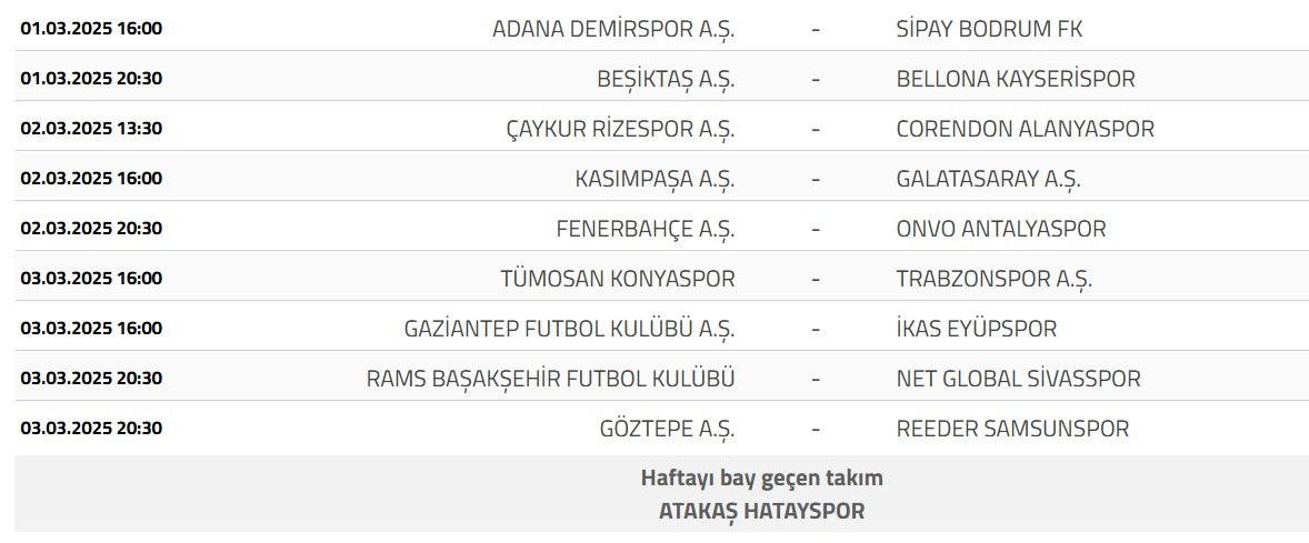 Fenerbahçe ve Galatasaray Derbisinde Golsüz Beraberlik! Süper Lig Puan Durumu