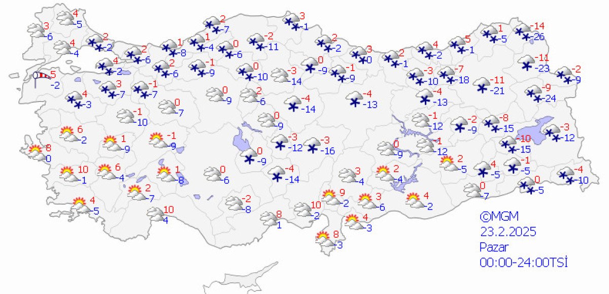 İstanbul'da Kar Yağışı ve Hava Durumu Uyarıları