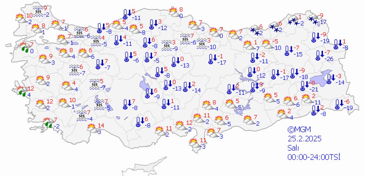 Kar Yağışı Buzlanmaya Dönüşüyor, Sıcaklıklar Artıyor