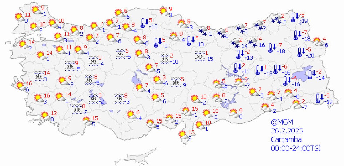 Kar Yağışı Buzlanmaya Dönüşüyor, Sıcaklıklar Artıyor