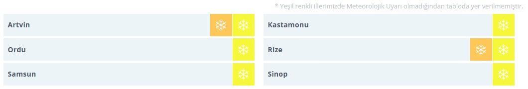 Meteoroloji Genel Müdürlüğü'nden Kar ve Buzlanma Uyarısı