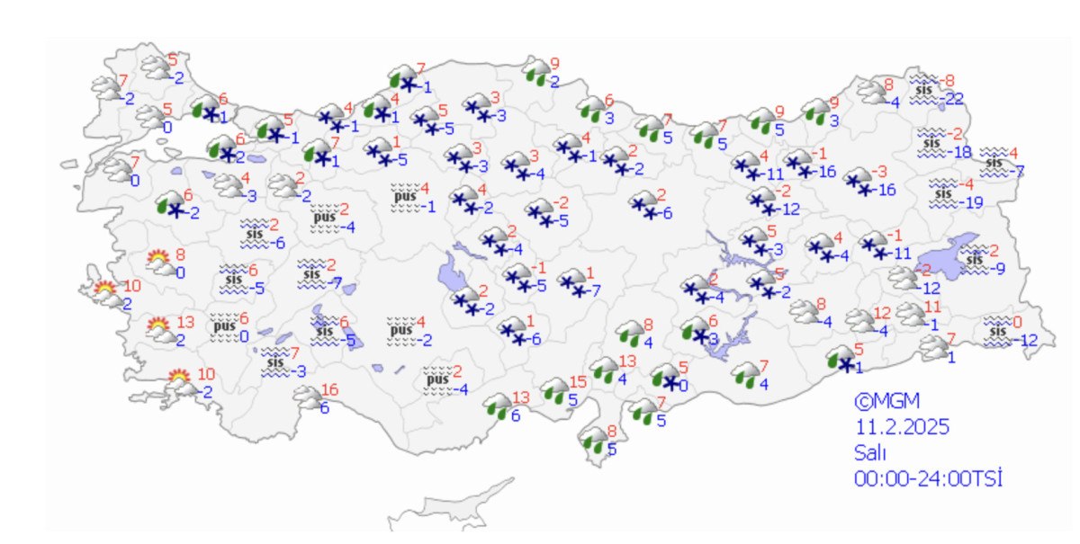 Meteoroloji'den Kar Yağışı Uyarısı ve Hava Durumu Tahminleri