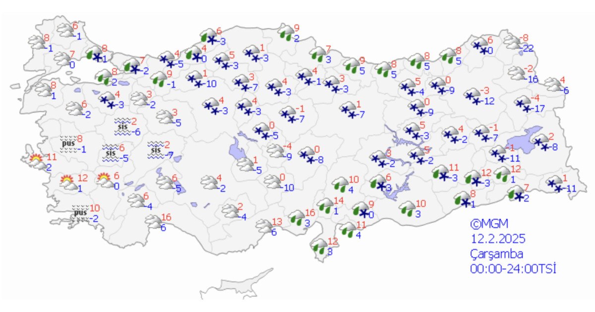 Meteoroloji'den Kar Yağışı Uyarısı ve Hava Durumu Tahminleri