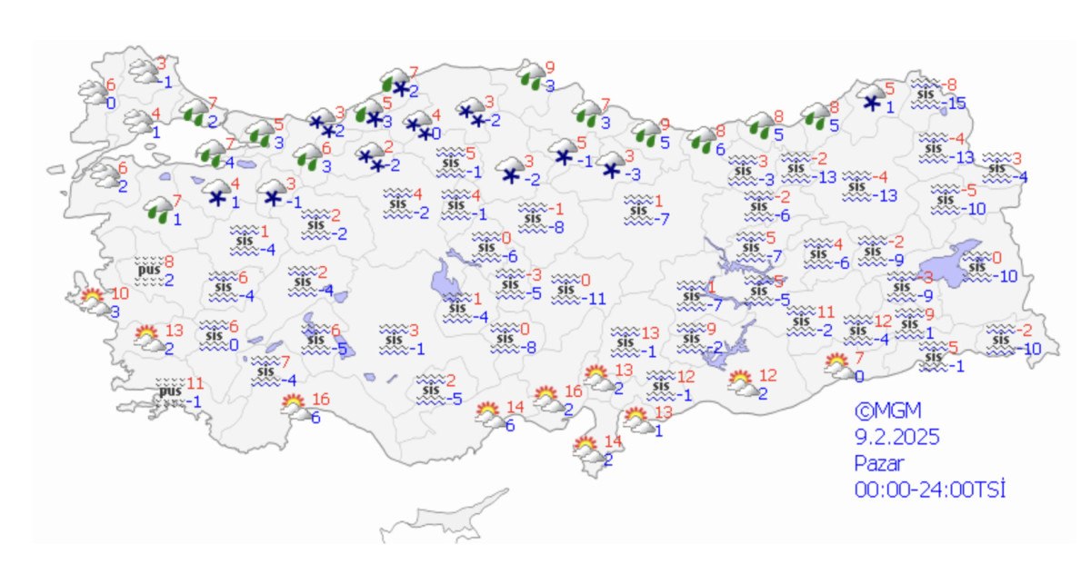 Meteoroloji'den Kar Yağışı Uyarısı ve Hava Durumu Tahminleri