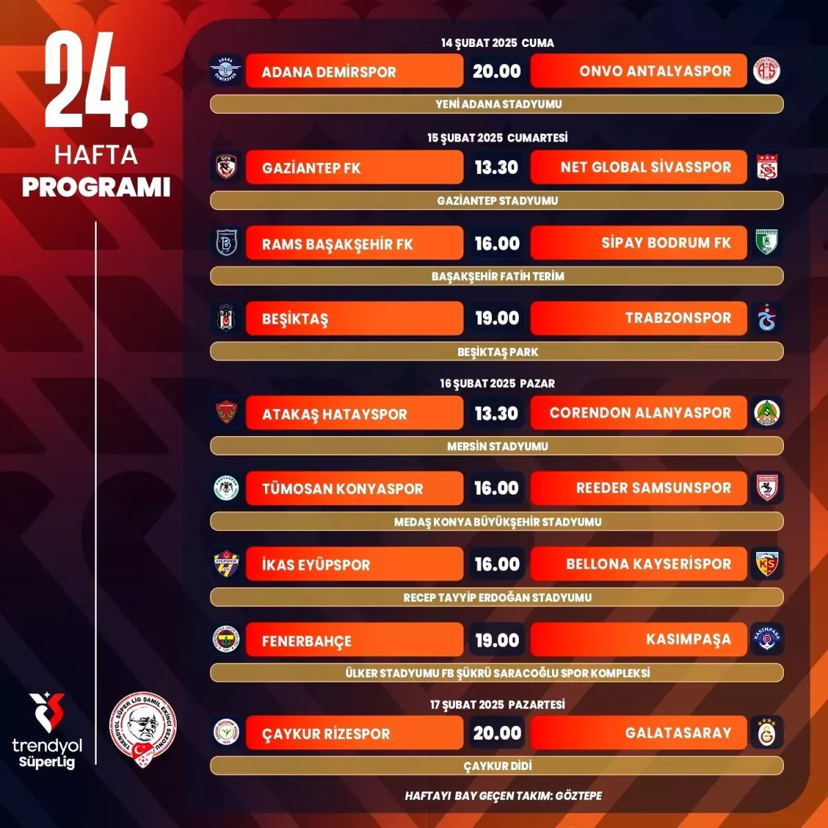 Süper Lig 24. Hafta Maç Programı Açıklandı