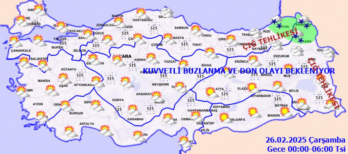 Türkiye Genelinde Hava Durumu Raporu