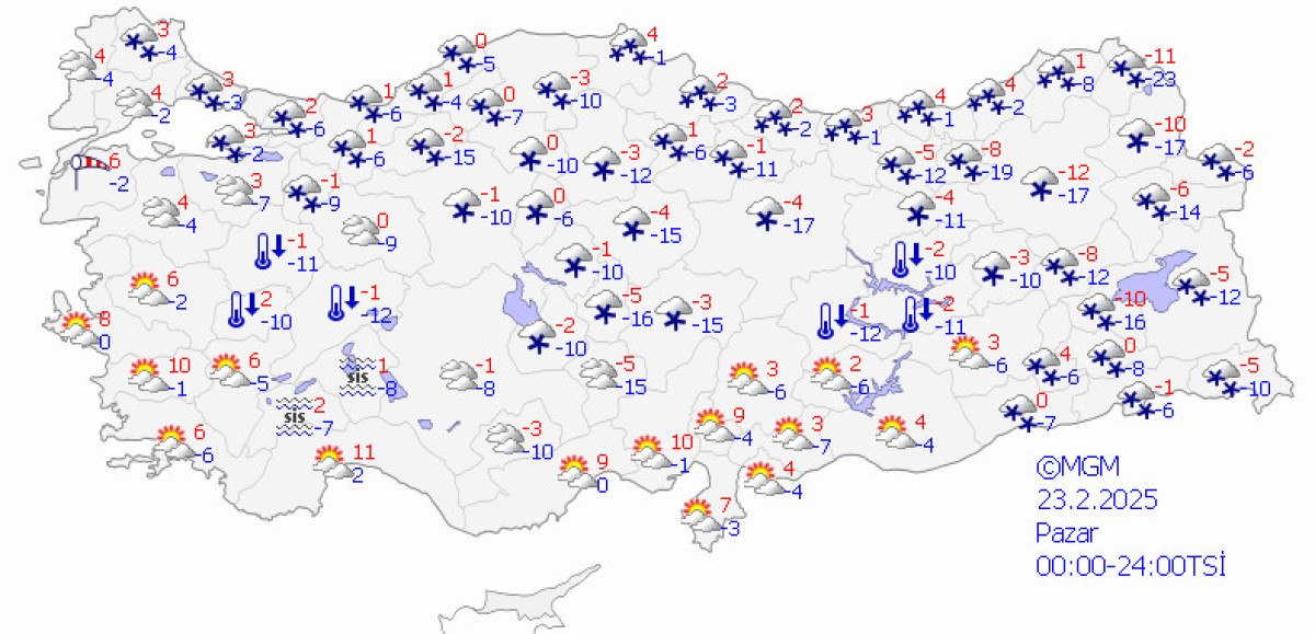 Yeni Haftada Türkiye'de Hava Durumu