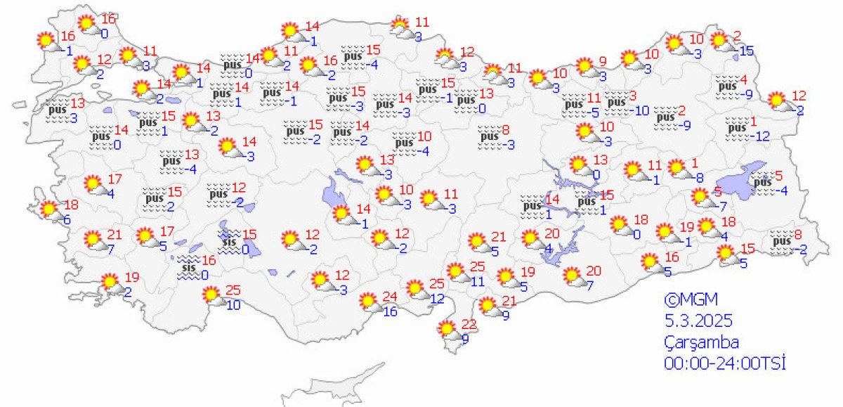 Bahar Havası Geliyor: Hava Durumu Raporu