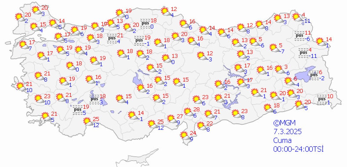 Bahar Havası Geliyor: Hava Durumu Raporu