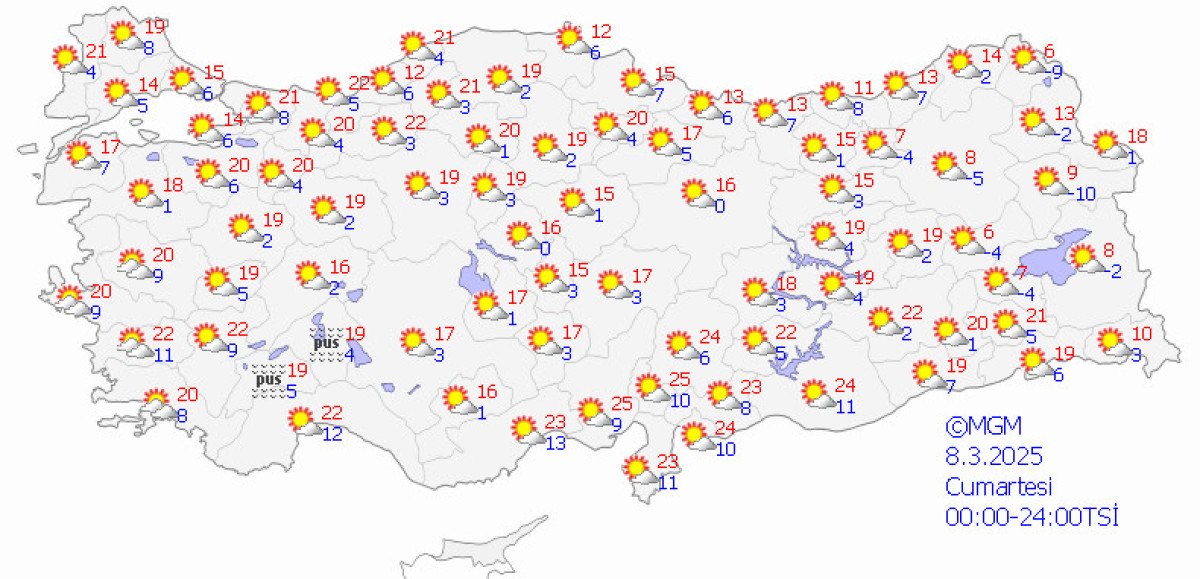 Bahar Havası Geliyor: Hava Durumu Raporu