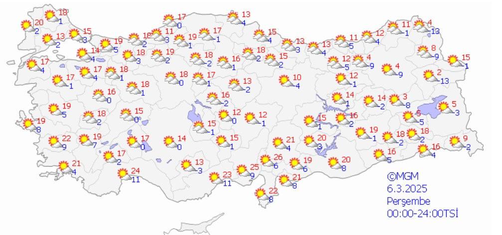 İstanbul'a Bahar Geliyor: Hava Durumu Tahminleri ve Uyarılar