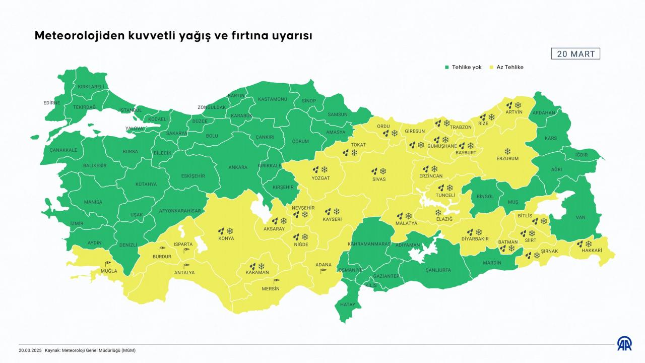 Meteoroloji'den 33 Kente Sarı Kodlu Uyarı!