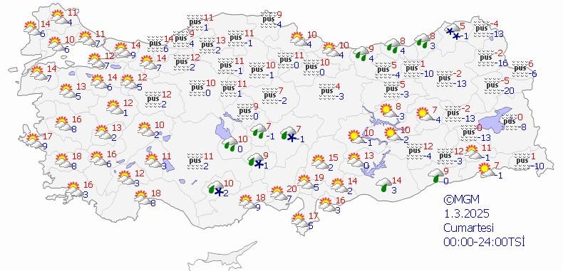 Meteoroloji'den Son Dakika Hava Tahmini ve Uyarılar