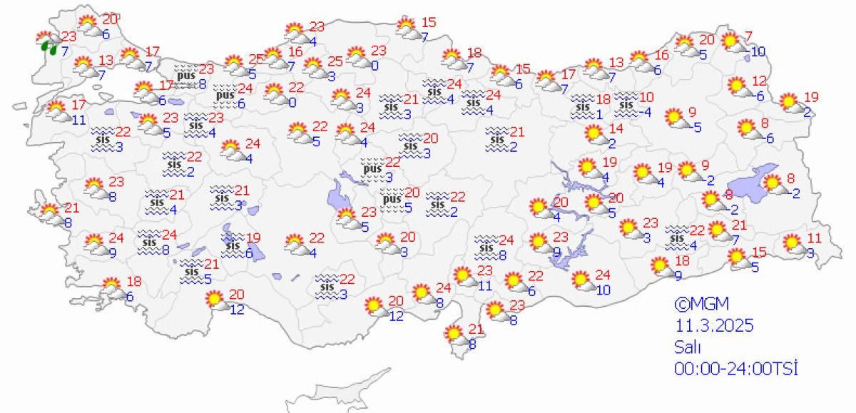 Meteoroloji'den Son Hava Durumu Raporu: Sıcaklıklar Artmaya Devam Ediyor