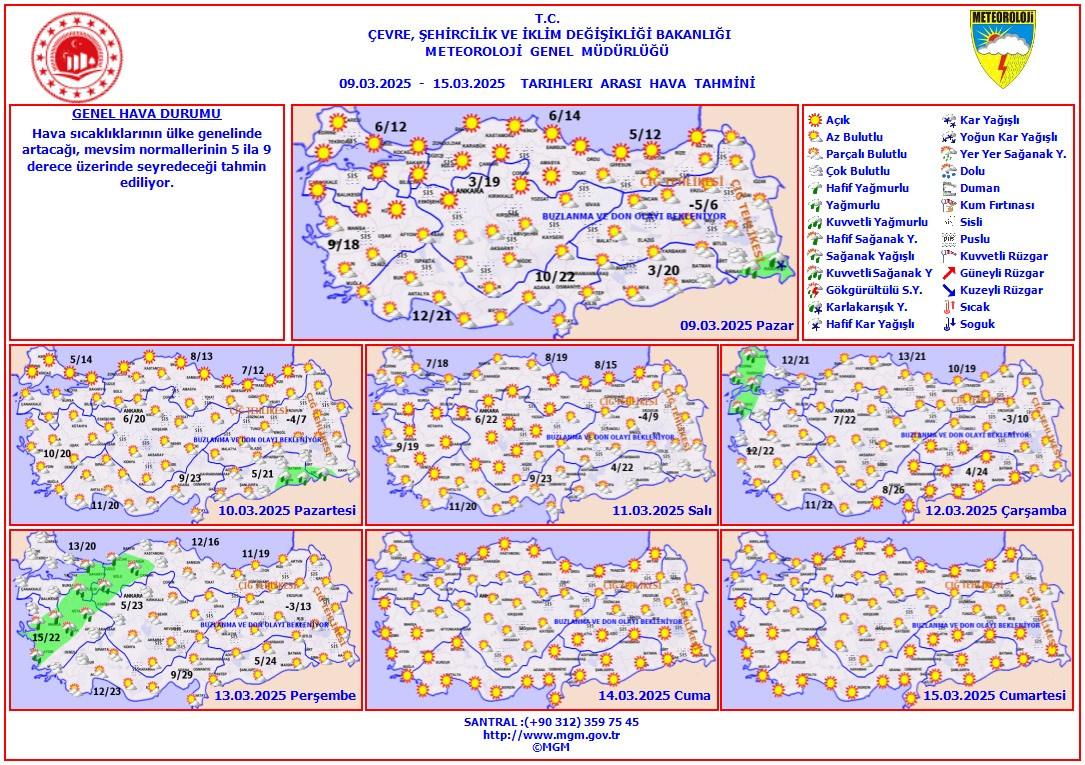 Meteoroloji'den Uyarılar: Doğu Anadolu ve Güneydoğu'da Yağmur ve Çığ Tehlikesi