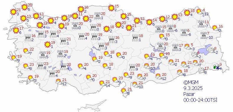 Meteoroloji'den Uyarılar: Doğu Anadolu ve Güneydoğu'da Yağmur ve Çığ Tehlikesi