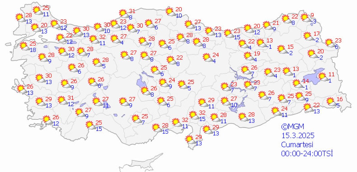 Türkiye Genelinde Hava Durumu Tahmini