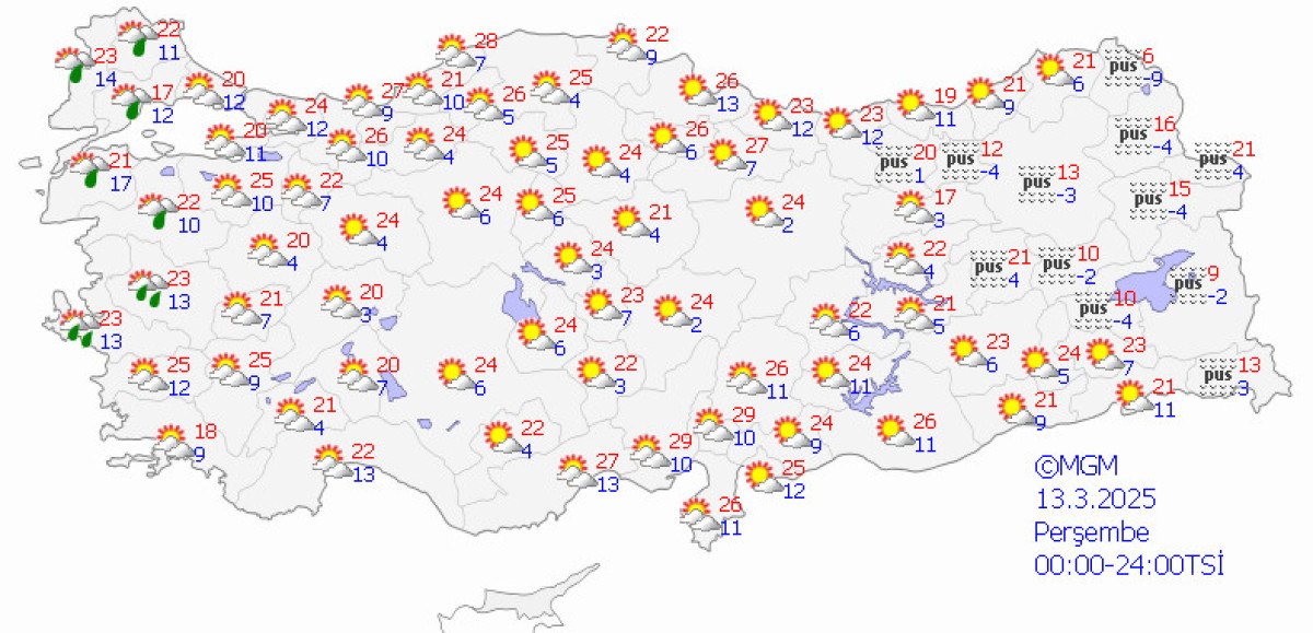 Türkiye Genelinde Hava Durumu Tahmini