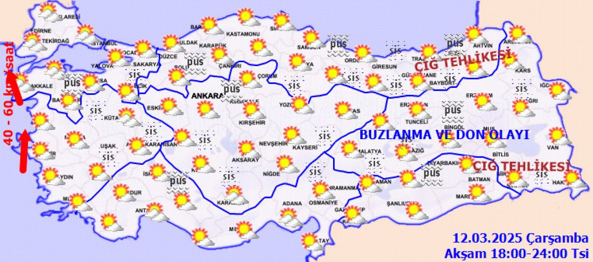 Türkiye Genelinde Hava Durumu Tahmini