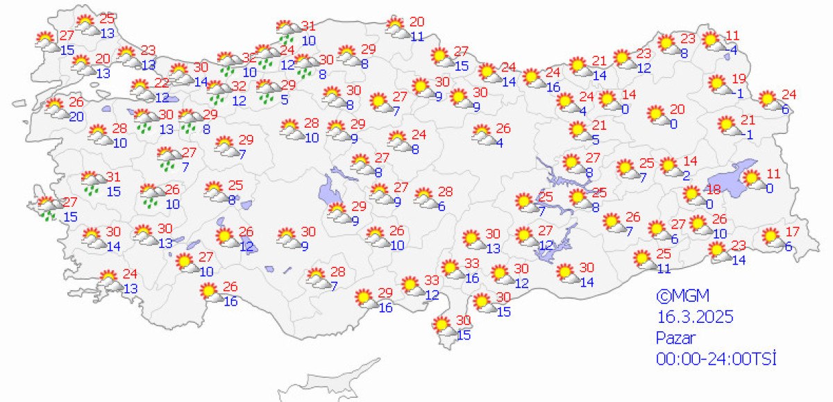 Türkiye Genelinde Hava Durumu Tahmini